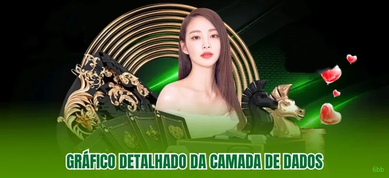 Interface de Apostas ao Vivo - Transmissão e Odds em Tempo Real